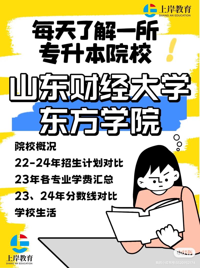 山東財經大學東方學院簡介_山東財經大學東方學院_山東財經大學東方學院百度百科