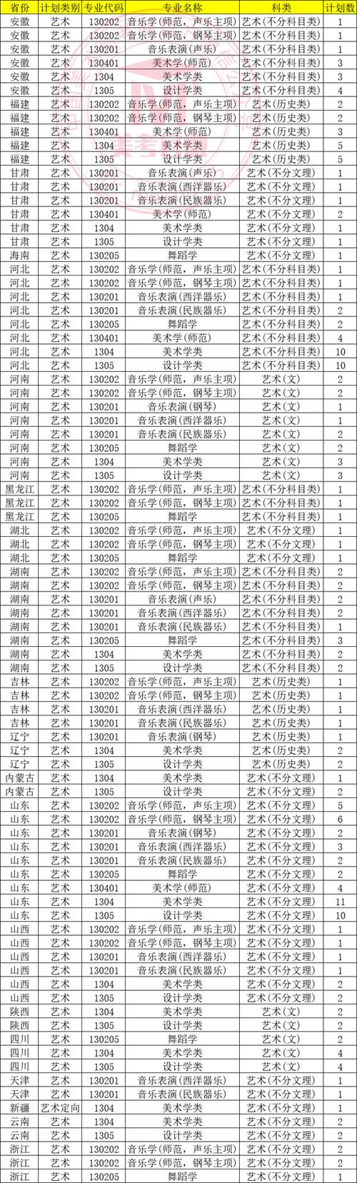 首都師大附屬實(shí)驗(yàn)學(xué)校怎么樣_首都師范大學(xué)附屬實(shí)驗(yàn)學(xué)校百科_首都師范大學(xué)附屬實(shí)驗(yàn)學(xué)校