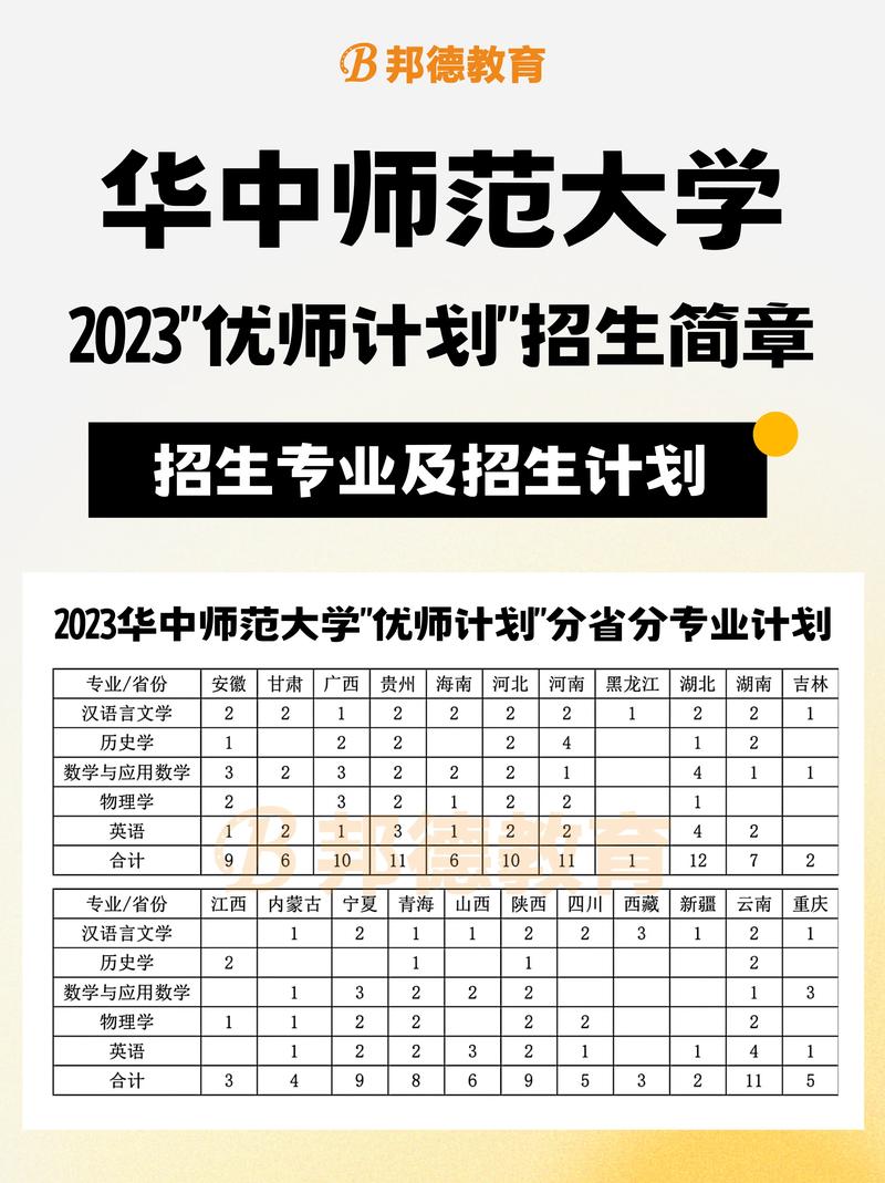 首都師大附屬實(shí)驗(yàn)學(xué)校怎么樣_首都師范大學(xué)附屬實(shí)驗(yàn)學(xué)校百科_首都師范大學(xué)附屬實(shí)驗(yàn)學(xué)校