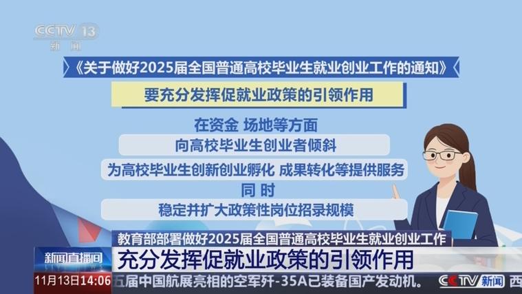 大學生網上就業(yè)市場是干嘛的_大學生網上就業(yè)市場_大學生就業(yè)網絡平臺