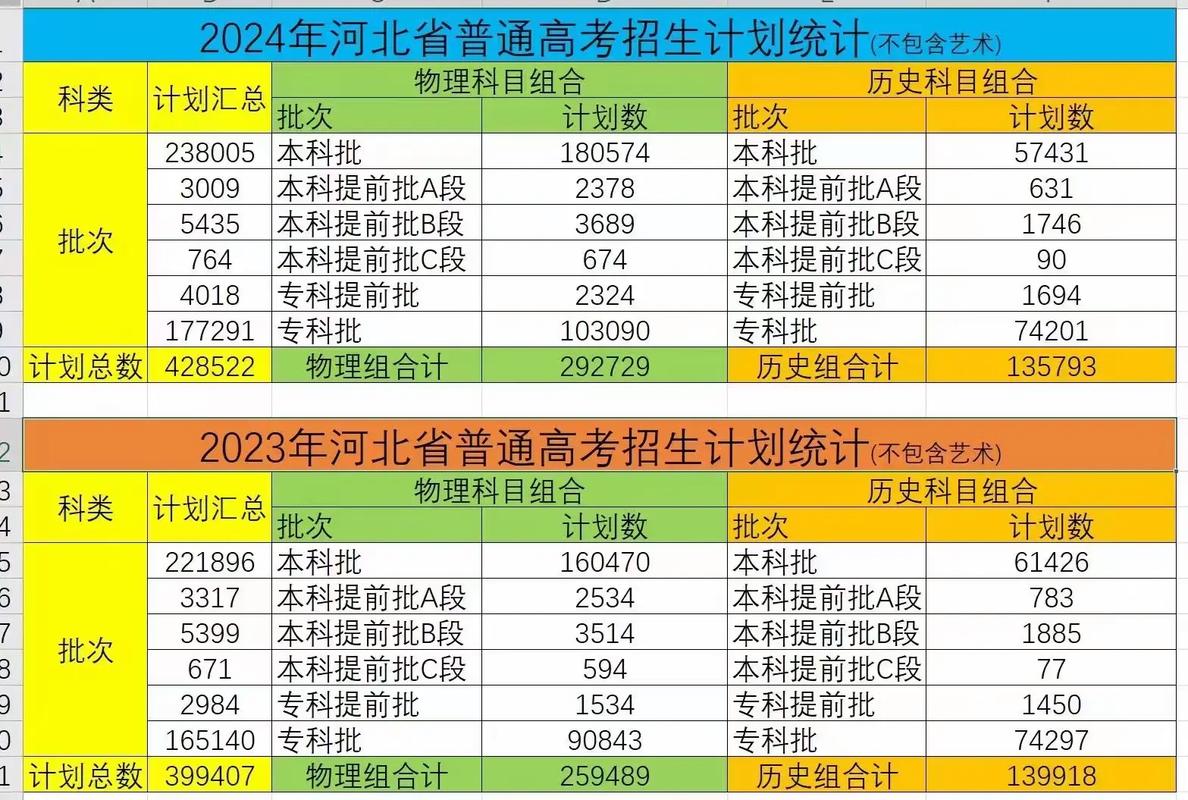 河北考試院官網查分_河北考試查分網_河北省教育考試院查分