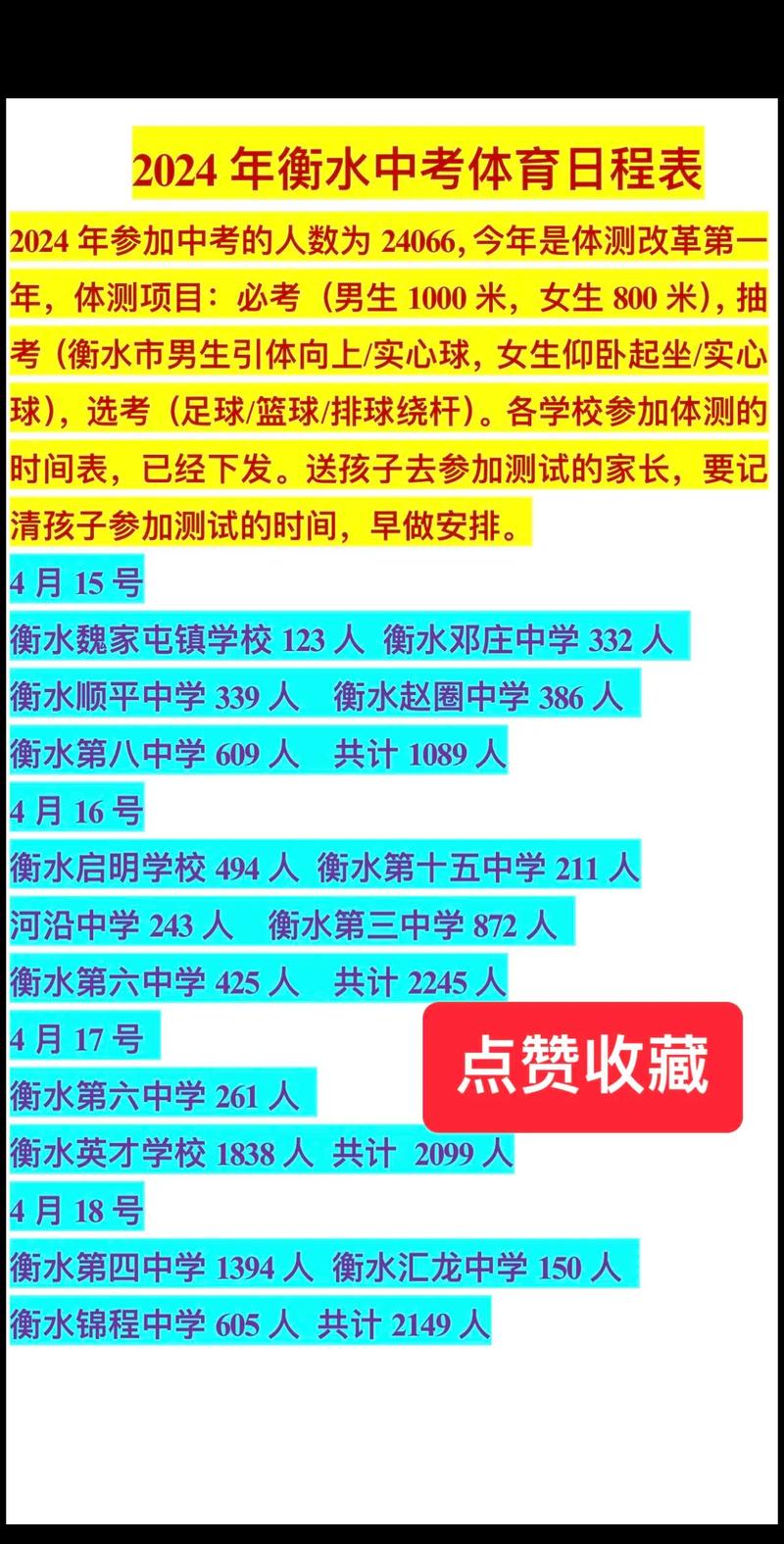 河北省教育考試院查分_河北考試查分網_河北考試院官網查分