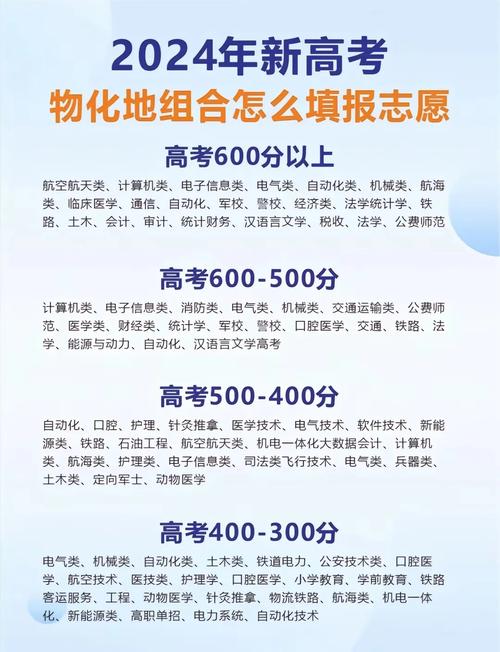 河北考試院官網查分_河北考試查分網_河北省教育考試院查分