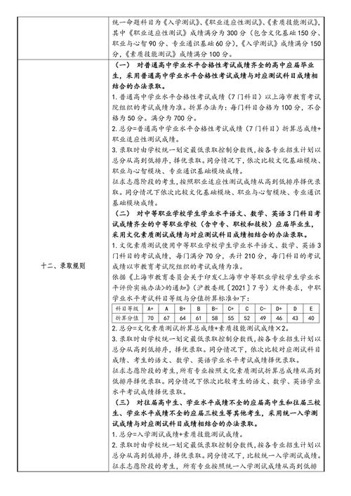 上海交通大學自主招生_招生上海自主交通大學的條件_招生上海自主交通大學有哪些