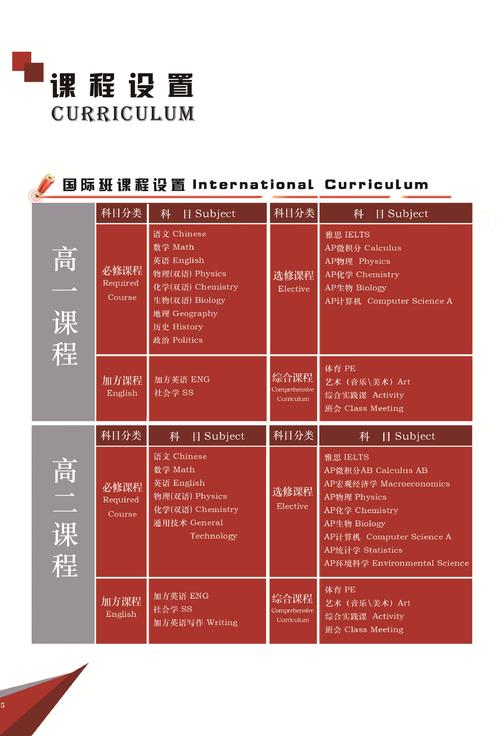 深圳南山中加學校高考升學率_深圳南山中加學校排名_深圳(南山)中加學校