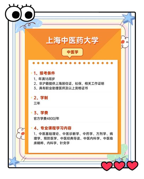 上海中醫藥大學招生網_上海大學藥劑學_上海大學醫藥專業