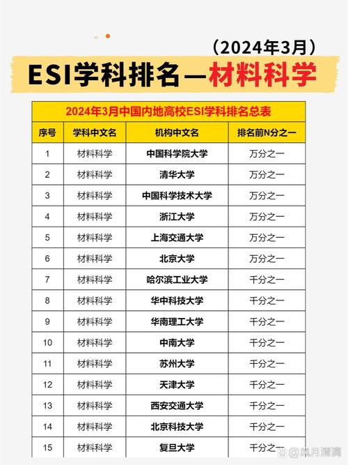 東華理工大學算一本重點嗎_東華理工大學是本科_東華理工大學是幾本