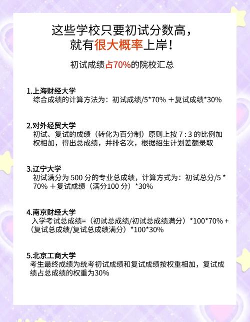長春醫藥大學2020招生_長春醫科大學研究生院招生簡章_長春中醫藥大學研究生學院