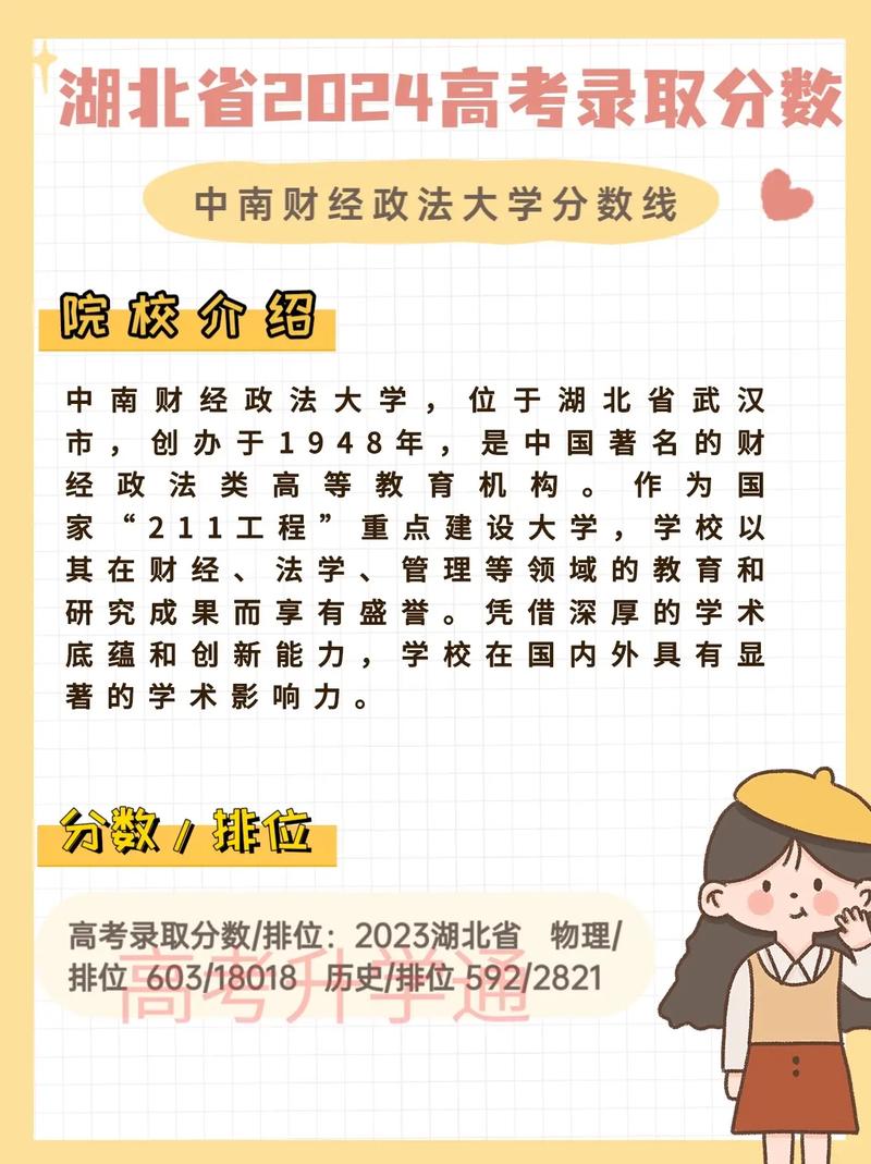 財經分數中南政法線大學是多少_中南財經政法大學最低分數線_中南財經政法大學分數線