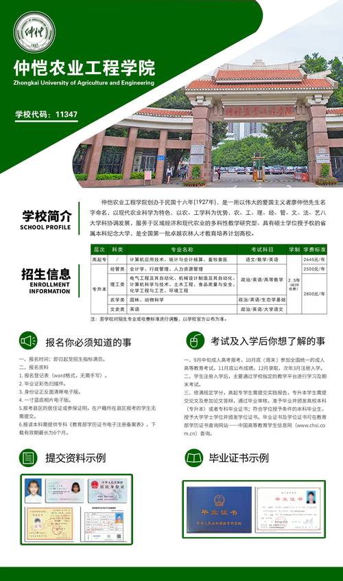 仲愷農(nóng)業(yè)工程學(xué)院分?jǐn)?shù)排位_仲愷農(nóng)業(yè)工程學(xué)院分?jǐn)?shù)線_仲愷農(nóng)業(yè)工程學(xué)院專業(yè)錄取