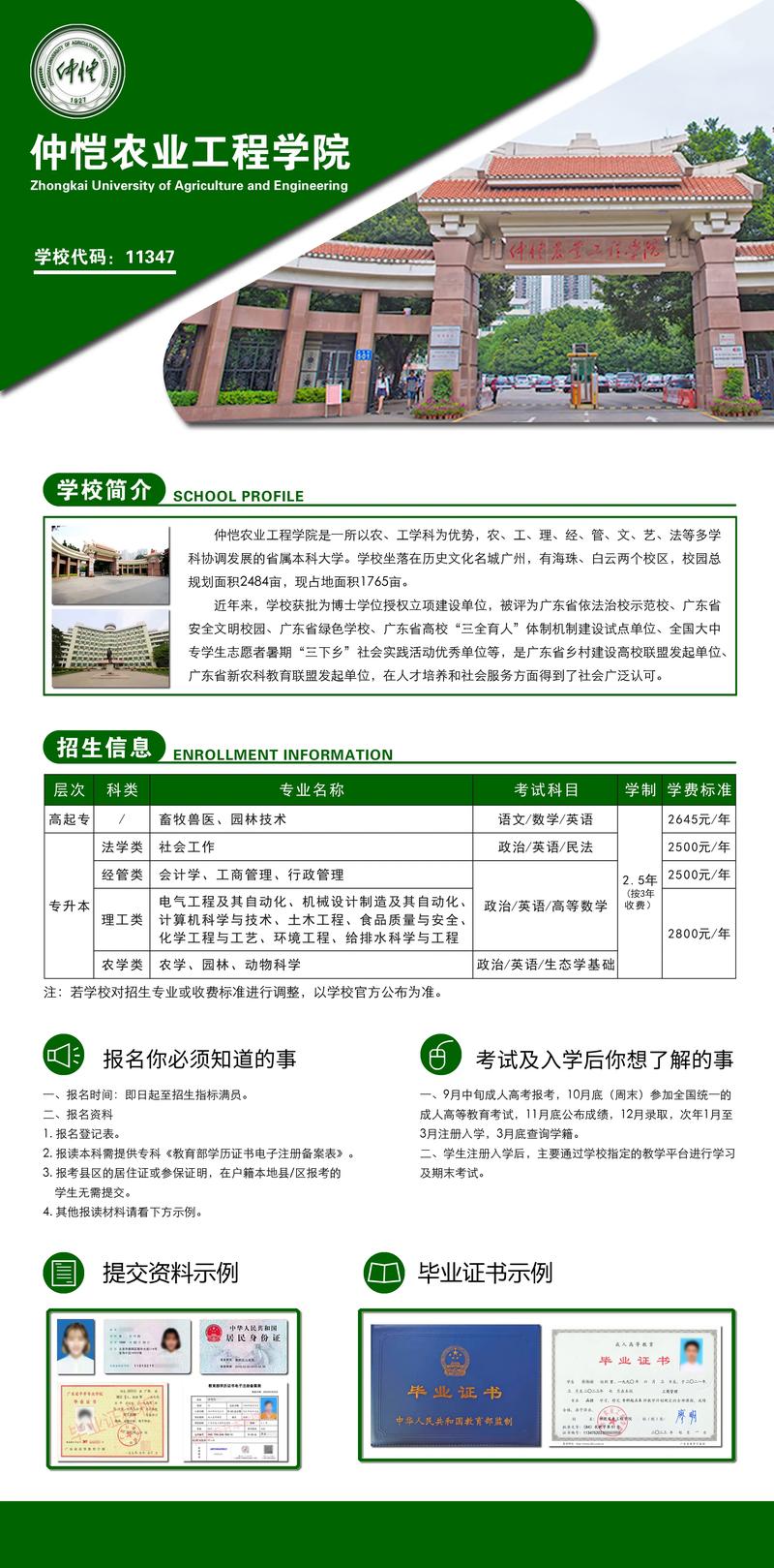 仲愷農(nóng)業(yè)工程學(xué)院分?jǐn)?shù)排位_仲愷農(nóng)業(yè)工程學(xué)院專業(yè)錄取_仲愷農(nóng)業(yè)工程學(xué)院分?jǐn)?shù)線