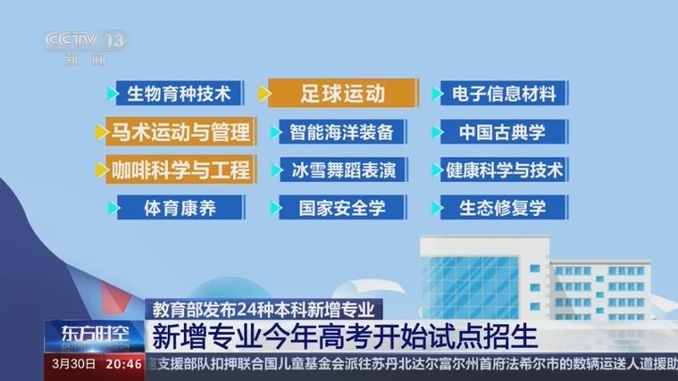 仲愷農(nóng)業(yè)工程學(xué)院分?jǐn)?shù)線_仲愷農(nóng)業(yè)工程學(xué)院分?jǐn)?shù)排位_仲愷農(nóng)業(yè)工程學(xué)院專業(yè)錄取