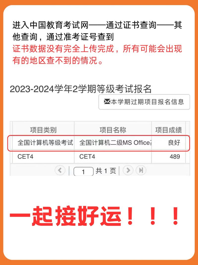 重慶計算機等級考試成績_重慶計算機二級成績查詢_查詢計算機重慶成績怎么查