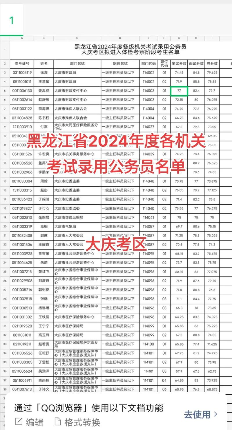 黑龍江公務員考試成績_黑龍江公務員考試成績公布時間_黑龍江公務員考試成績多久公布