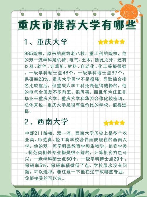 重慶科技學院錄取分數線_重慶各學院錄取分數線_科技錄取分數重慶學院線是多少