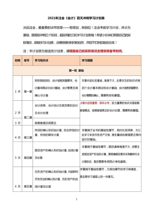 每年注會報名時間_2020注會報名日期_注會報名時間2020年