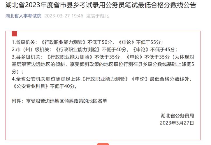 湖北公務員考試分數(shù)線_2021湖北公務員考試分數(shù)線_湖北公務員分數(shù)線查詢2020