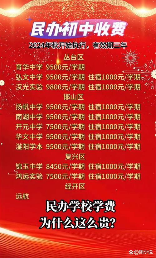 遂寧卓同國際學校收費_遂寧卓同國際高中學費_遂寧卓同國際學校小學收費