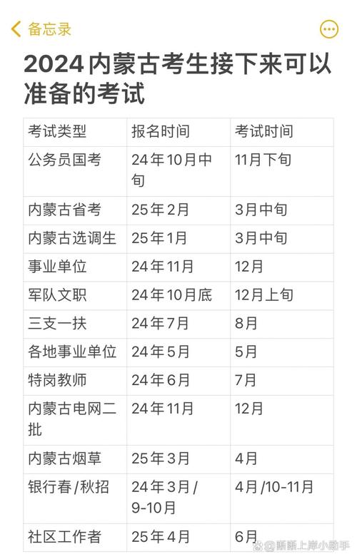 內(nèi)蒙古個人考試信息網(wǎng)站_內(nèi)蒙古自治區(qū)考試網(wǎng)站官網(wǎng)_內(nèi)蒙古自治區(qū)人事考試信息網(wǎng)