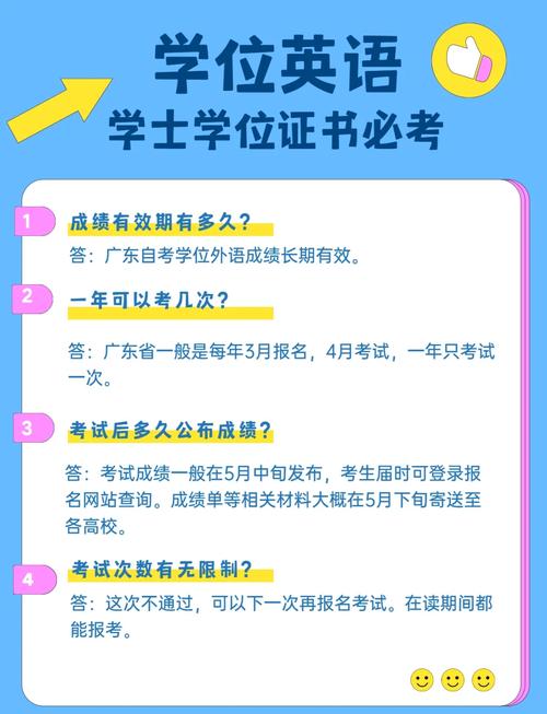 湖北學(xué)位英語成績查詢_湖北學(xué)位英語考試成績查詢_湖北學(xué)位英語分?jǐn)?shù)查詢
