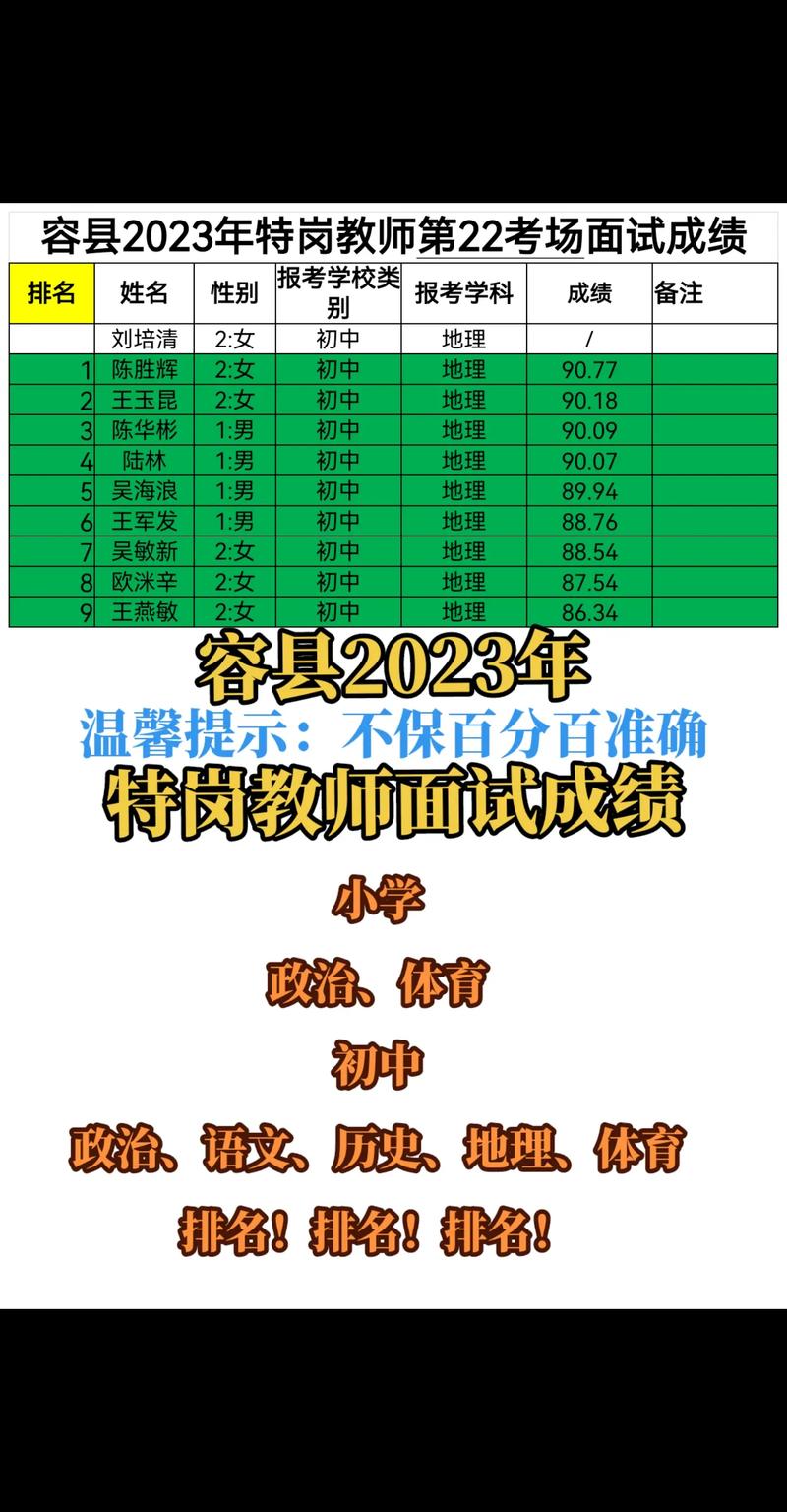 安徽省教師招聘考試中心_安徽省教師招聘考試網官網網址_安徽省教師招聘考試網官網