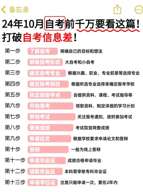 湖北自考考生服務平臺手機網頁_湖北自考網報名入口_湖北自考網上報名系統