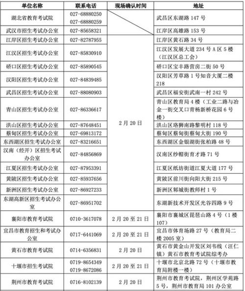 湖北自考網上報名系統_湖北自考網報名入口_湖北自考考生服務平臺手機網頁