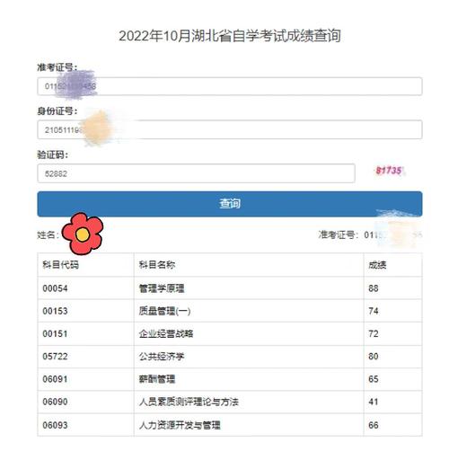 湖北自學考試成績查詢_湖北省自學考試成績_自學湖北查詢考試成績在哪里查