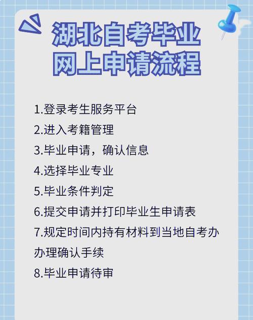 湖北自考生服務平臺網_湖北考生服務平臺網官網_湖北考生服務中心