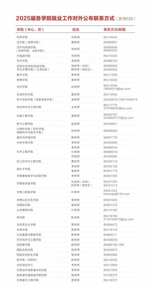 職稱外語等級考試時間_職稱外語考試報名時間_全國外語職稱考試報名條件