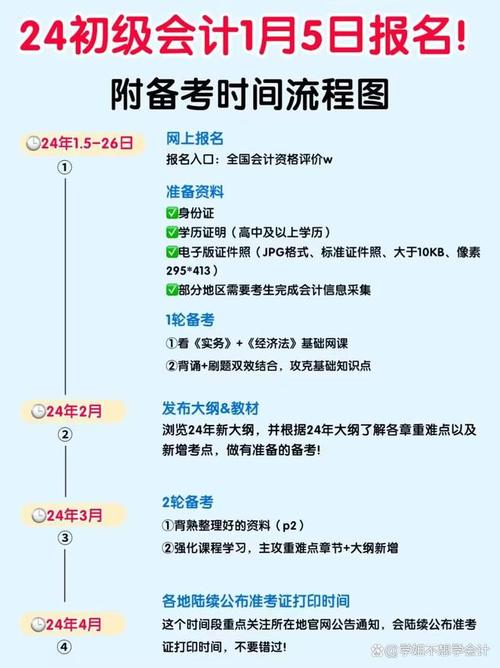 會計從業報名北京_北京會計從業資格證報名時間_北京會計從業資格考試報名