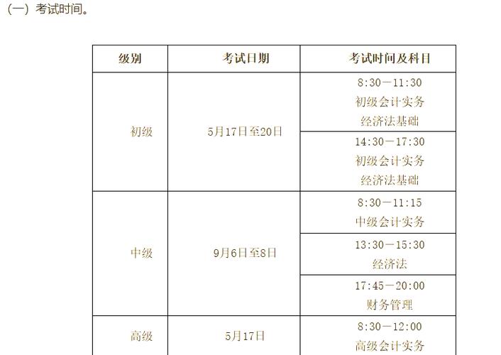 北京會(huì)計(jì)初級(jí)職稱報(bào)名時(shí)間_初級(jí)職稱會(huì)計(jì)報(bào)名北京時(shí)間查詢_初級(jí)會(huì)計(jì)證報(bào)名時(shí)間北京