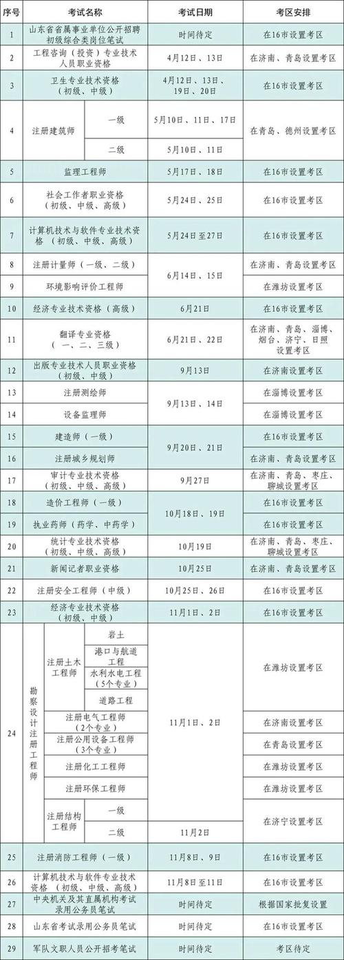 廣東金融學院教務系統登錄入口_廣東學院教務金融處官網_廣東金融學院教務處