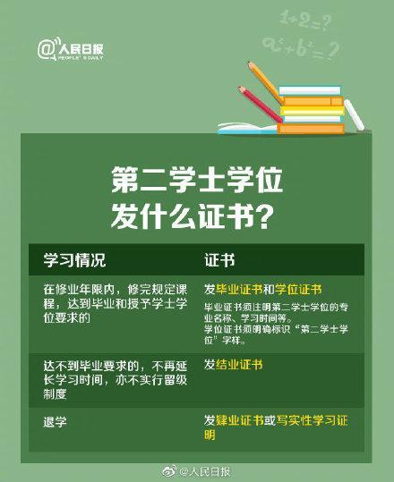 北京科技教務管理系統_北京科技大學教務網_北京信息科技大學教務處首頁
