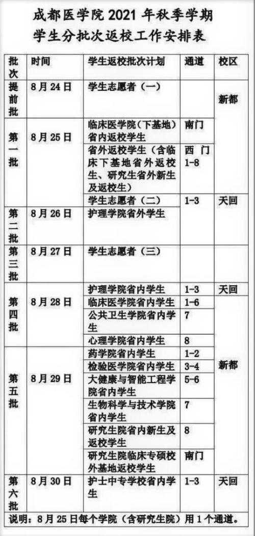 北京郵電大學世紀學院公眾號_北京郵電大學世紀學院域名_北京郵電大學世紀學院教務處