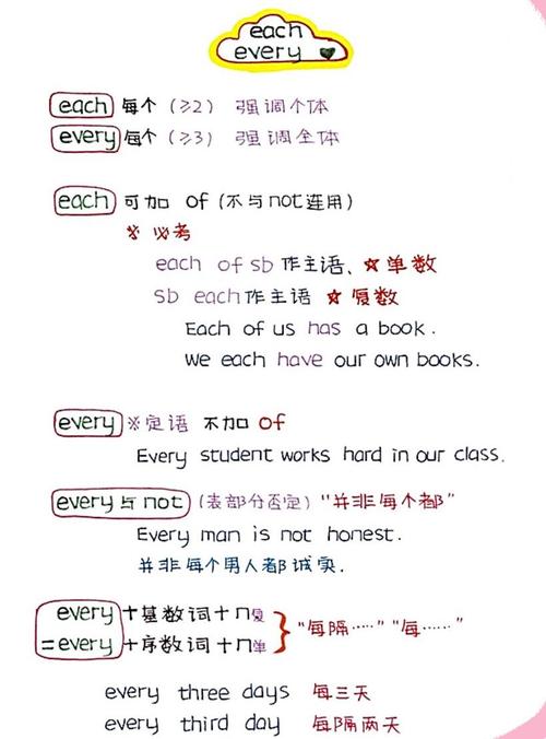 _百科詞典英語怎么說_百度百科發(fā)音