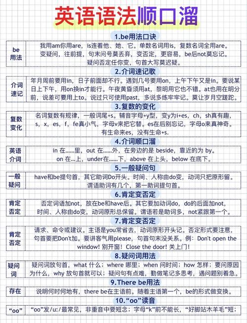 百度百科發(fā)音__百科詞典英語怎么說