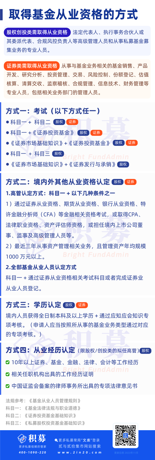 從業證券考試時間_從業證券資格證考試_中國證券從業資格考試