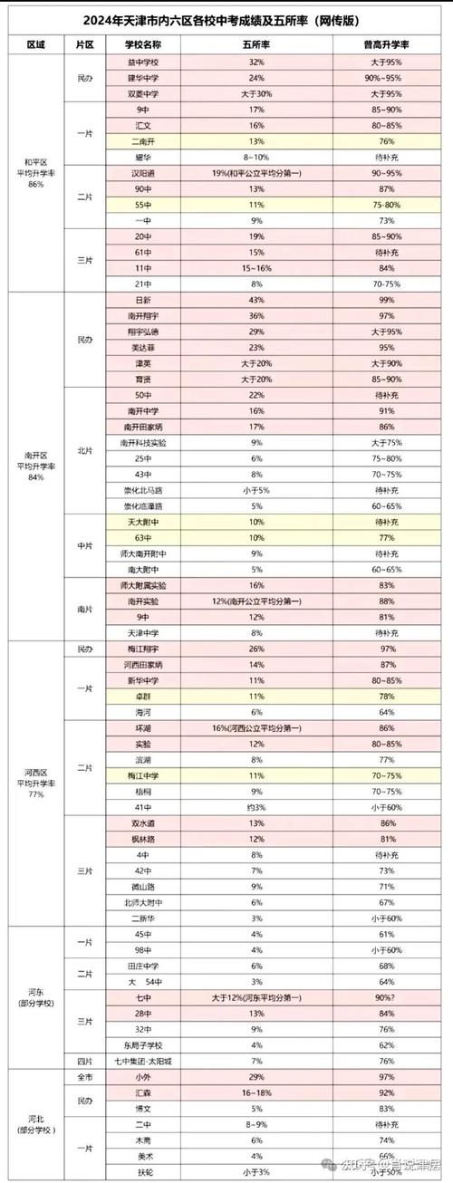 中考成績查詢2020_中考查詢成績2024_中考查詢成績2024年安徽