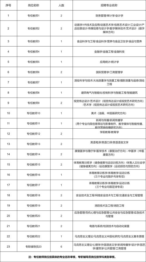 陜西財經(jīng)職業(yè)技術學院錄取_陜西財經(jīng)職業(yè)技術學院2020_陜西財經(jīng)職業(yè)技術學院分數(shù)線
