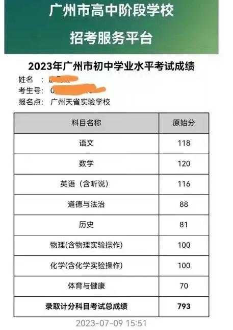 廣州市育才實驗中學_廣州育才實驗中學有高中部嗎_廣州育才實驗高中部