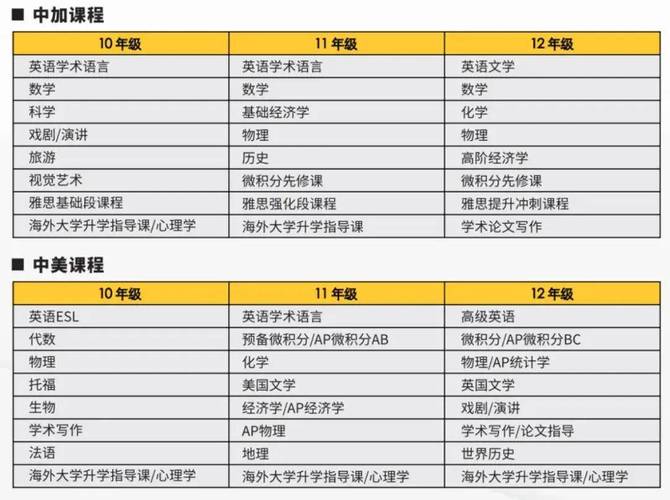 廣州外國語學(xué)校招生_廣州外國語學(xué)校如何招生_廣州外國語學(xué)校招生簡章