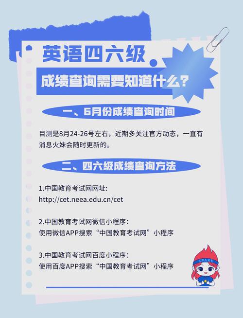 四六級考試成績查詢官網入口_六級查詢成績網站入口_l六級查詢