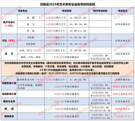 許昌學(xué)院2021錄取分?jǐn)?shù)線_許昌學(xué)院2020錄取分?jǐn)?shù)_許昌學(xué)院的分?jǐn)?shù)線