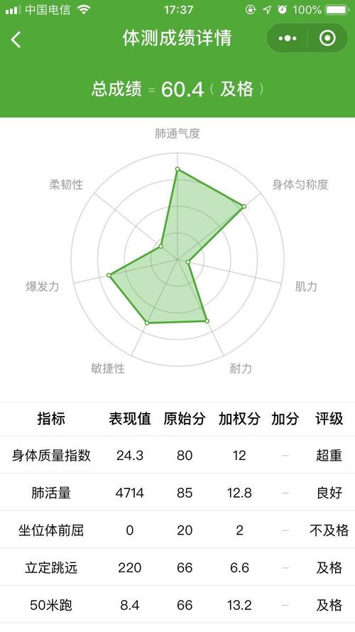 許昌學(xué)院2020錄取分?jǐn)?shù)_許昌學(xué)院2021錄取分?jǐn)?shù)線_許昌學(xué)院的分?jǐn)?shù)線