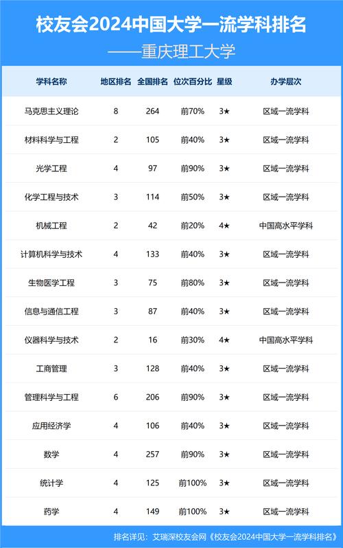 成都的專科大學分數線_成都理工專科專業錄取分數_成都理工大學專科分數線