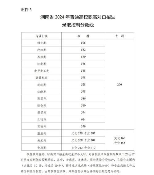 湖南大學研究生院師范_湖南師范大學研究生招生簡章_湖南大學師范專業研究生