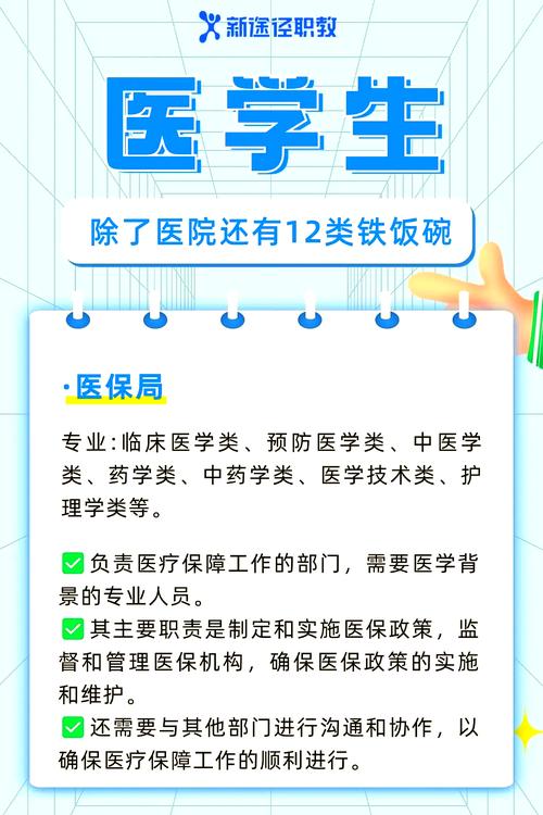 公務員報考專業分類目錄要求_公務員考試專業分類目錄_公務員目錄分類考試專業科目