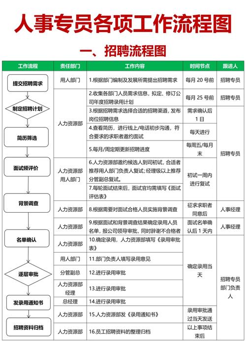 萊蕪市招生考試院_萊蕪區(qū)人社局招聘_萊蕪市人事考試信息網(wǎng)