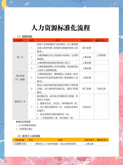 萊蕪市招生考試院_萊蕪區(qū)人社局招聘_萊蕪市人事考試信息網(wǎng)